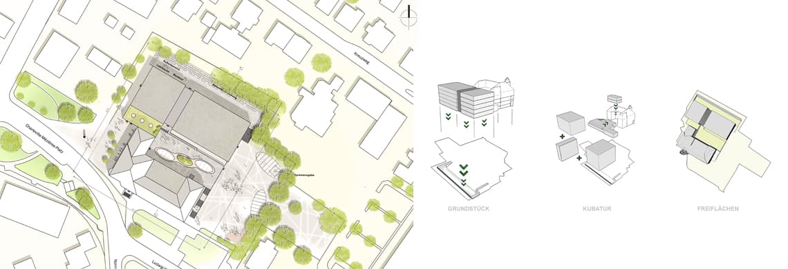 Sekundarschule Dülmen